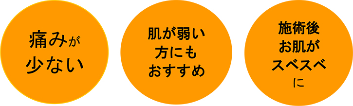 医療脱毛ソプラノアイス